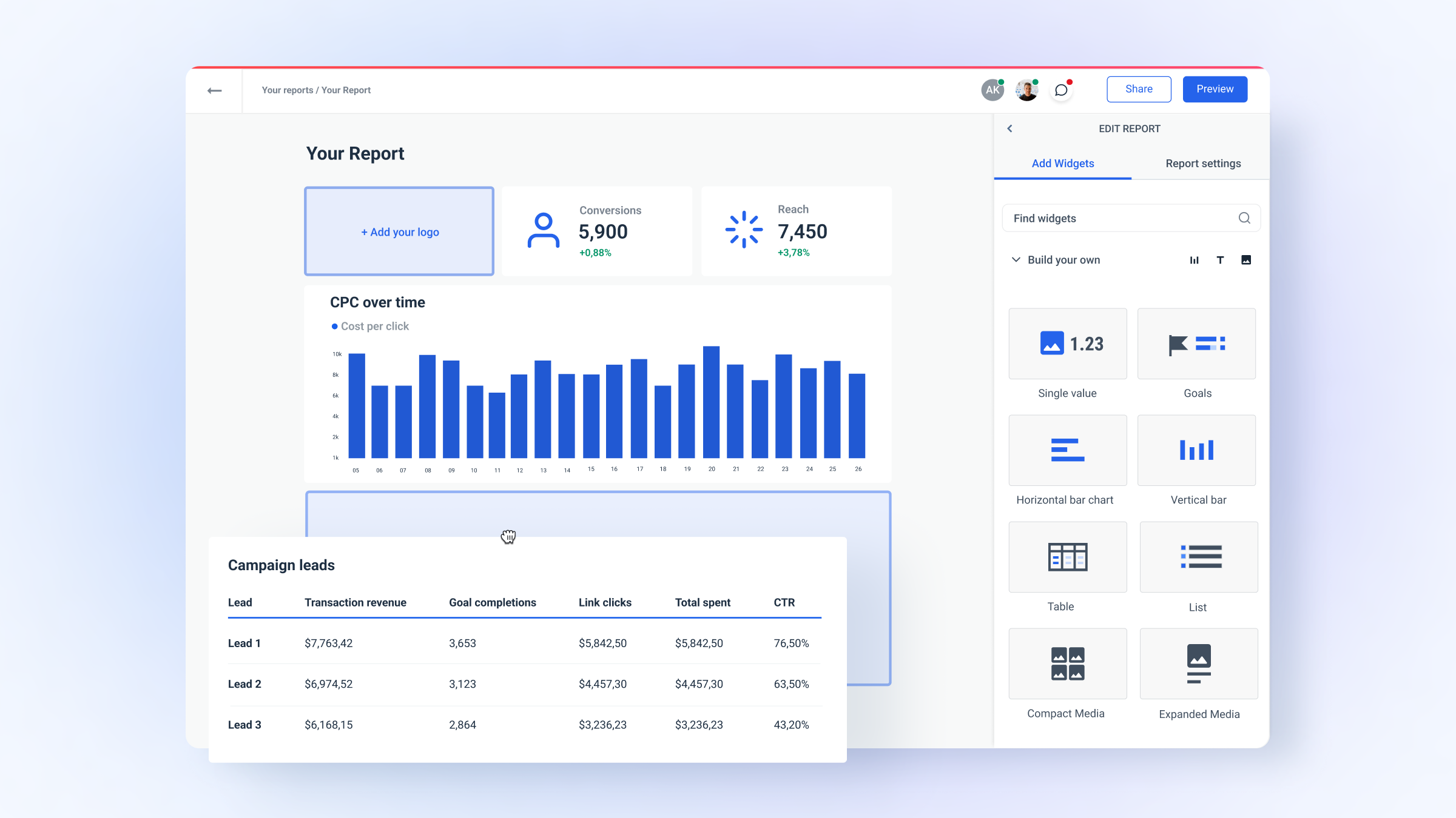 Building reports and dashboards