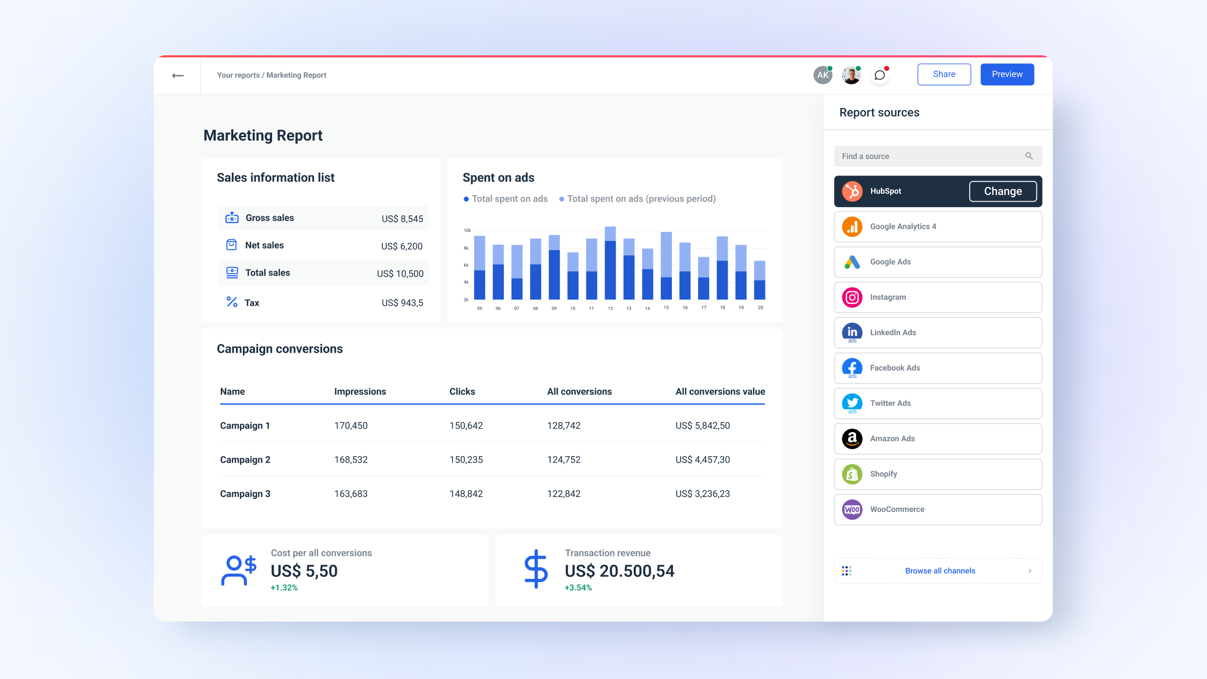 Combining data from multiple channels